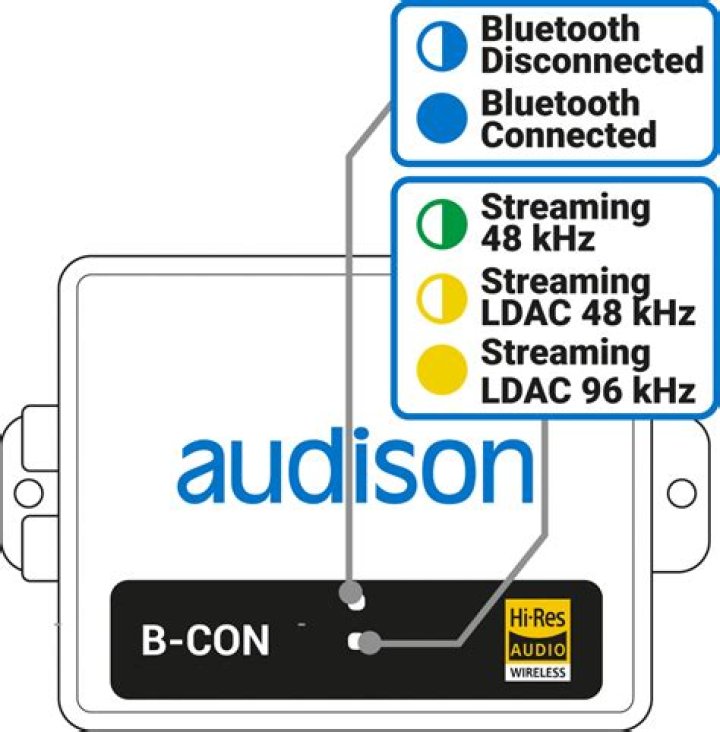 How do I connect my Nakamichi Bluetooth radio?