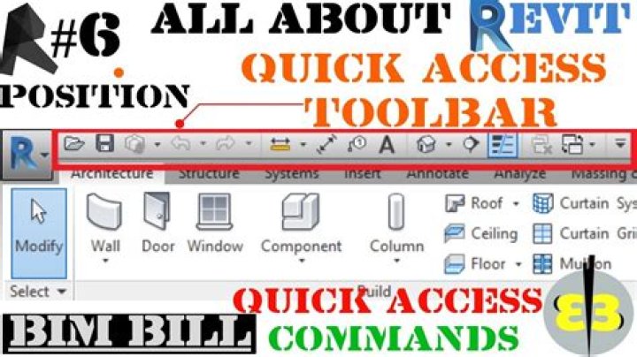 How do I create a Quick Access Toolbar in Revit