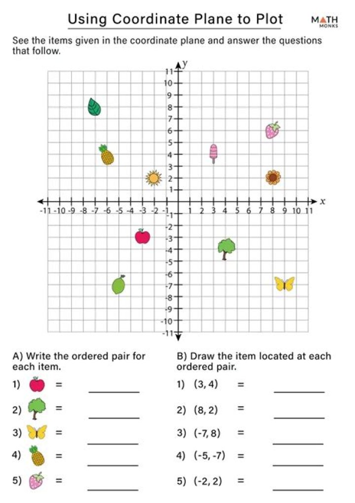 How do I find a location based on coordinates?