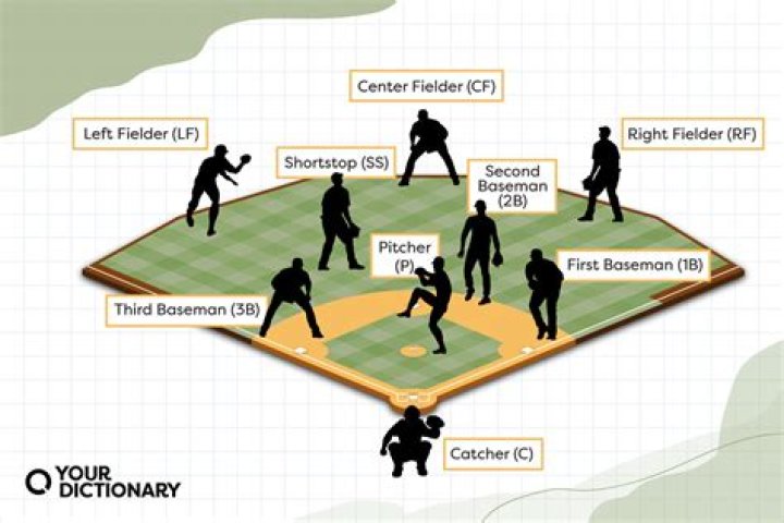 How do I find baseball players?