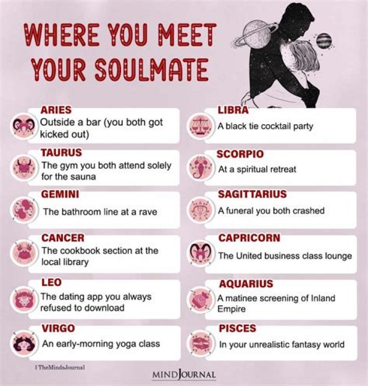 How do I know who my soulmate is?