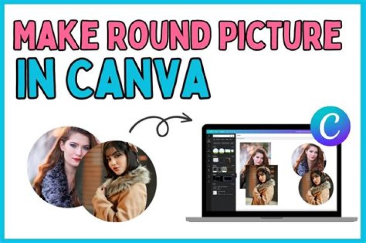 How do I make a round picture frame?