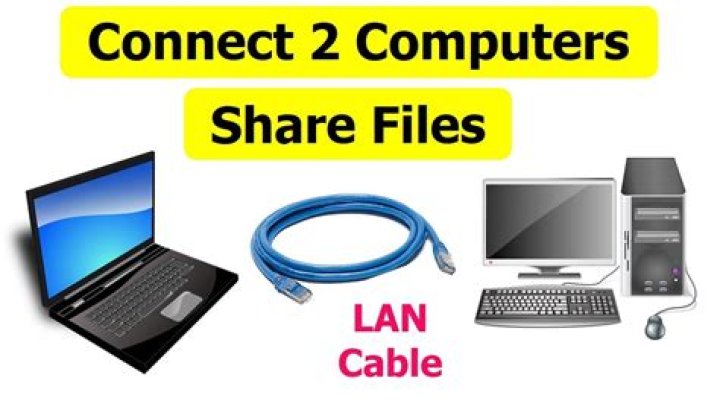 How do I share PST files between two computers?