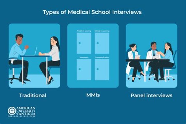 How do I stand out during medical school interview?