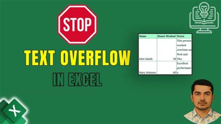How do I stop div text from overflowing?