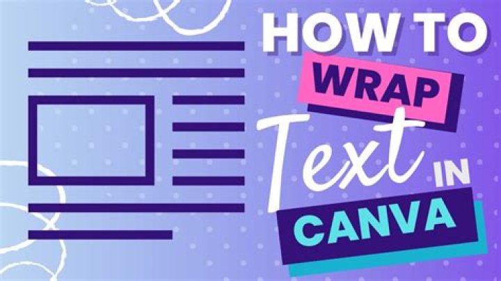 How do I wrap an image in HTML?