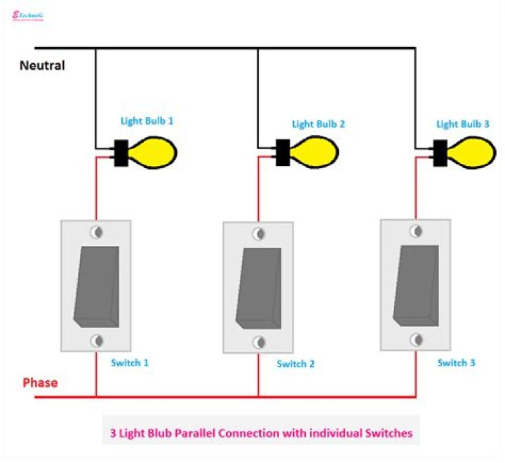 How do lights with multiple switches work?