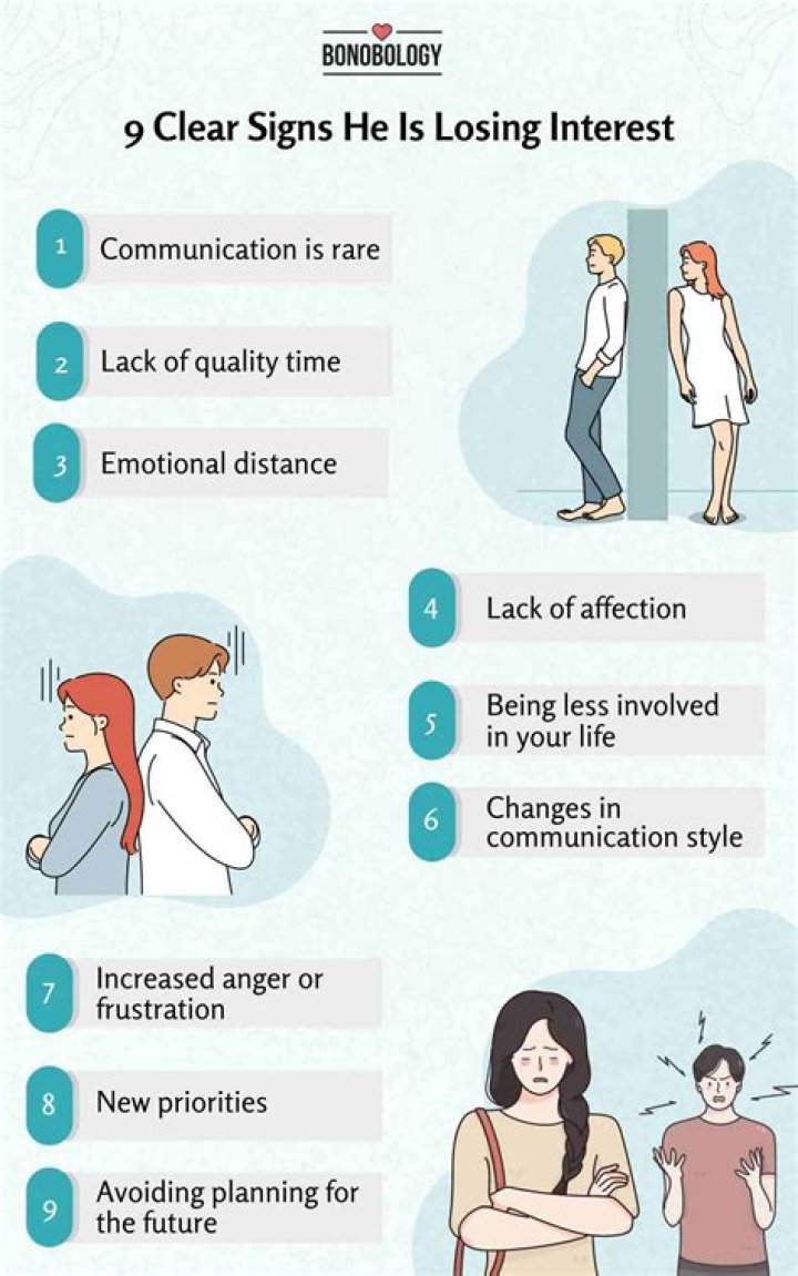 How do men behave when stressed?