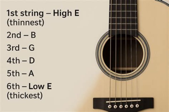 How do you add a string to the beginning of a string in C?
