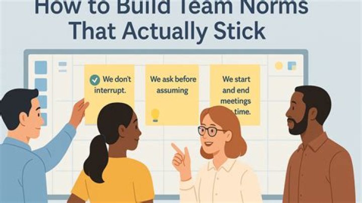 How do you build team norms?