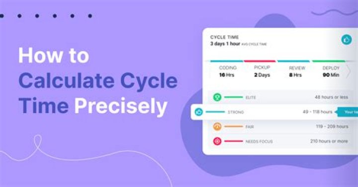How do you calculate cycle time in inventory?