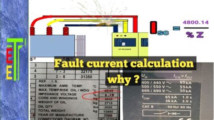How do you calculate fault current?