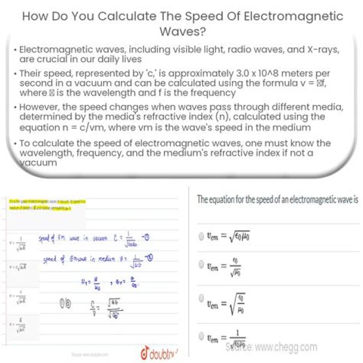 How do you calculate waves?