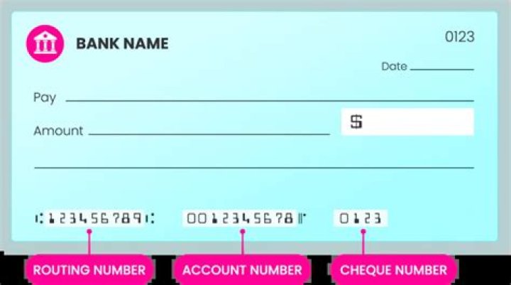 How do you check a number?