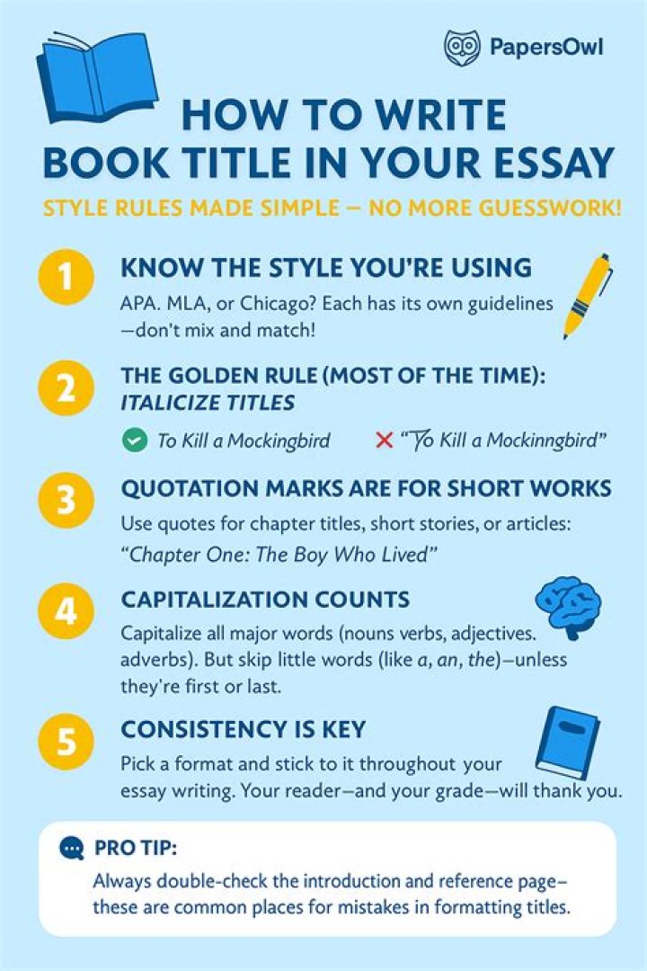 How do you cite a book title in a paper MLA?