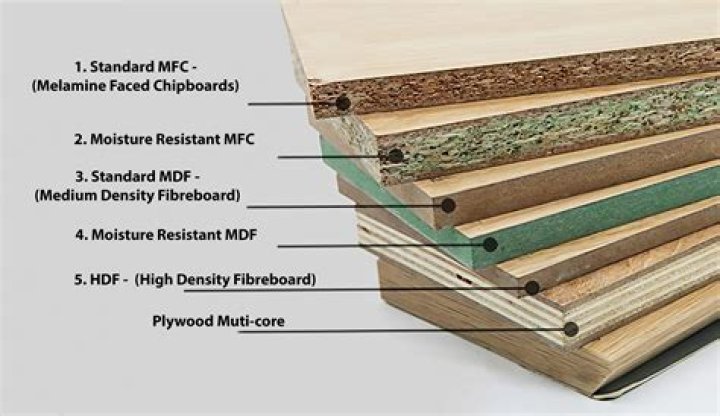 How do you cut a MDF board with a jigsaw