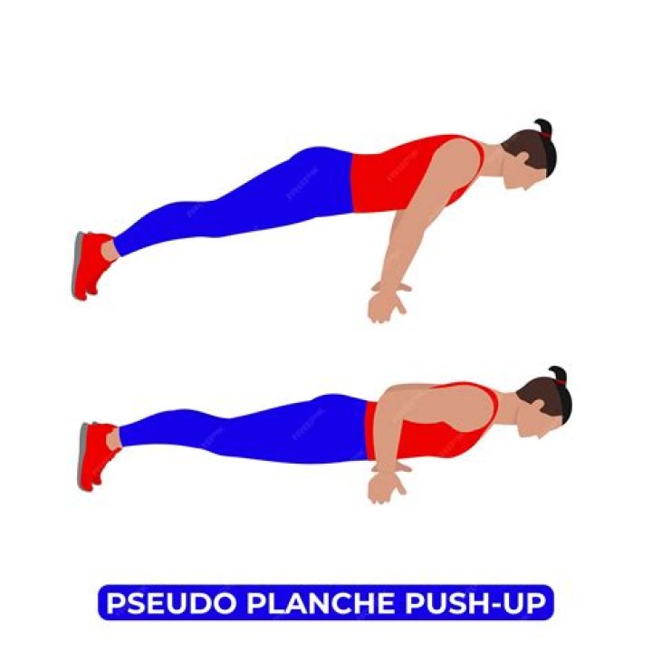 How do you do a pseudo Planche push up?