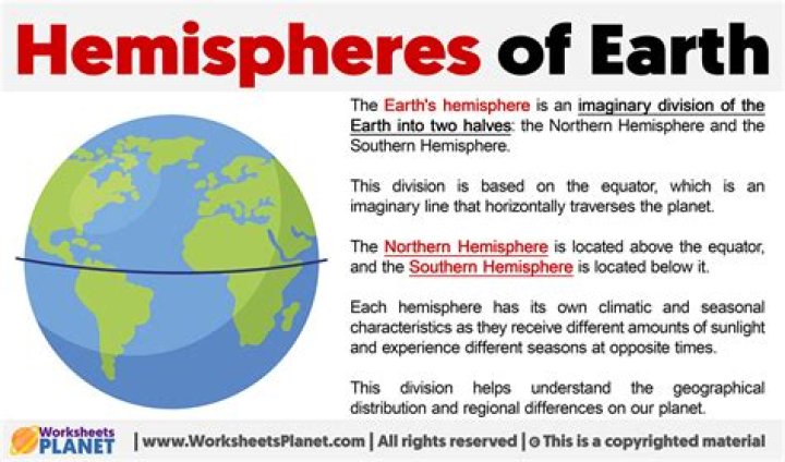How do you explain hemisphere to a child?