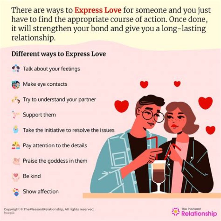 How do you express love in German?