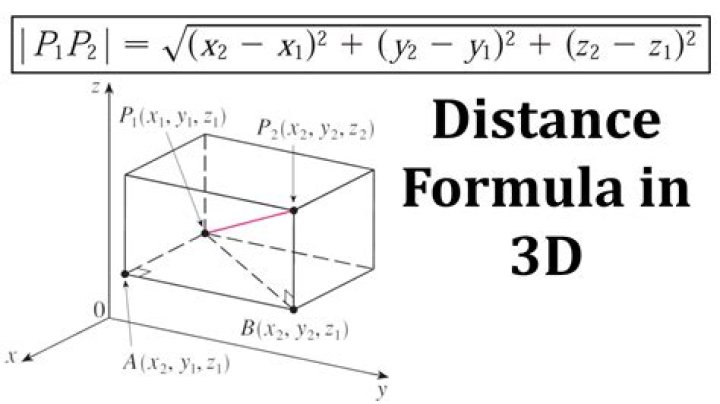 How do you find distance between points in Arcgis?