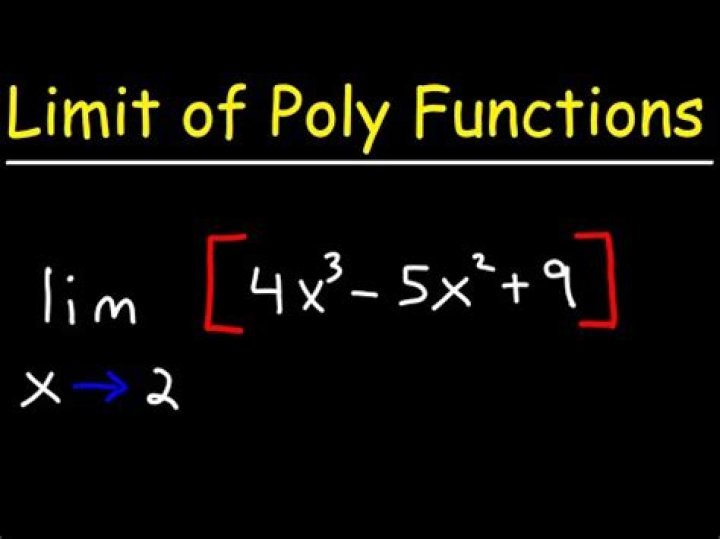 How do you find the limit of a polynomial function?