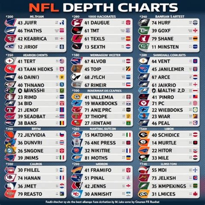 How do you get a job in the NFL?