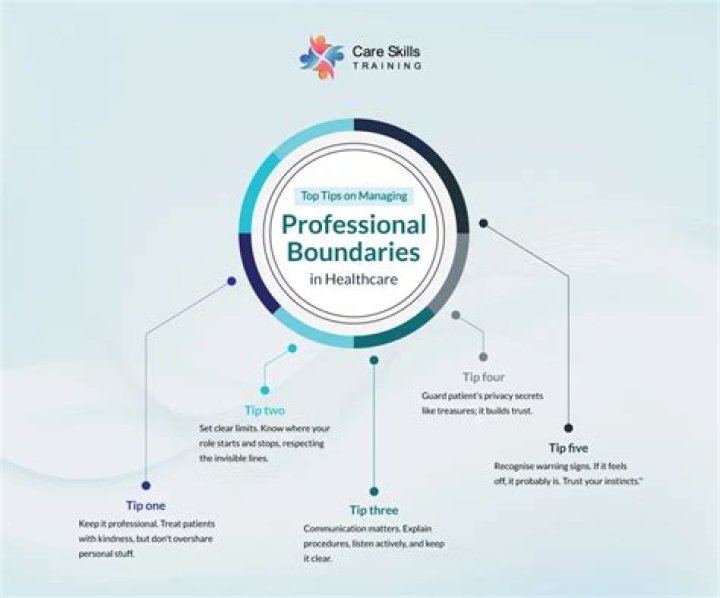 How do you get professional boundaries