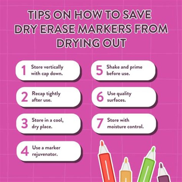 How do you keep dry erase markers from drying out?