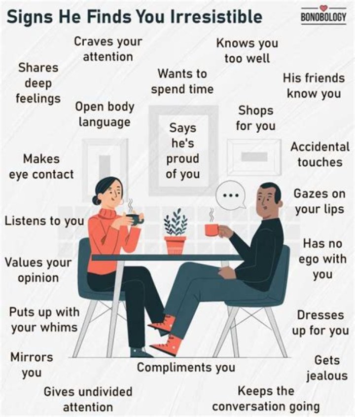 How do you know if boss is attracted to you?