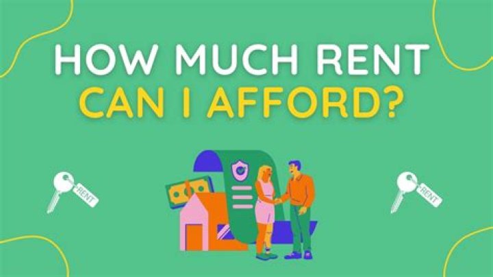 How do you know if you can afford rent