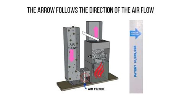 How do you open a furnace filter?