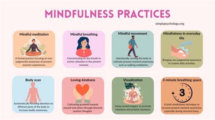 How do you practice Chi Kung?