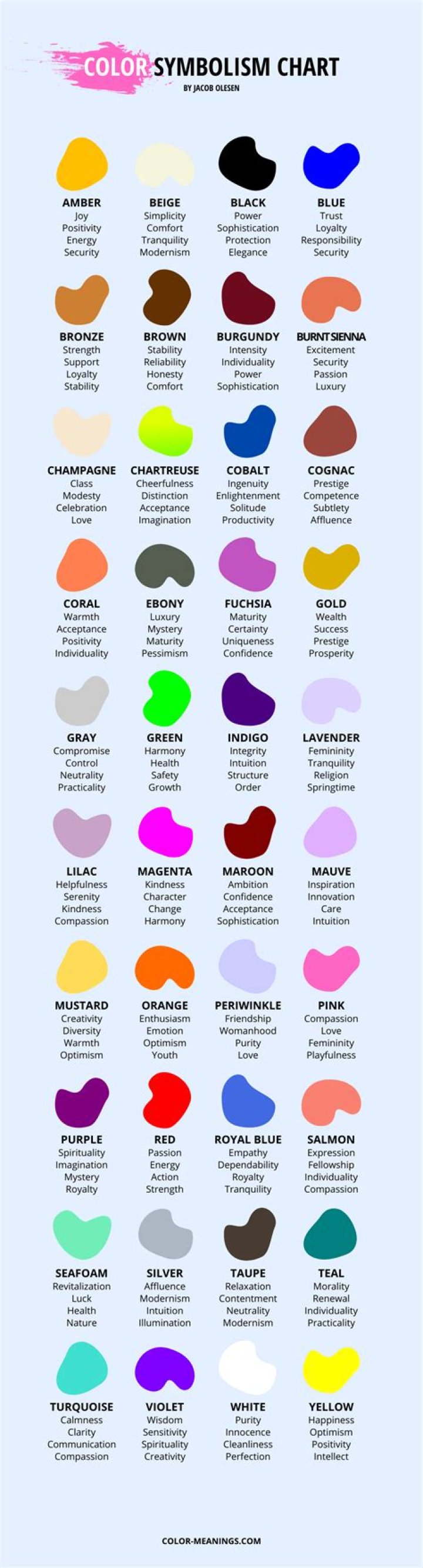 How do you represent colors in HTML?