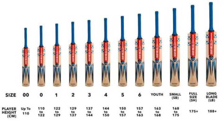 How do you size a cricket bat?