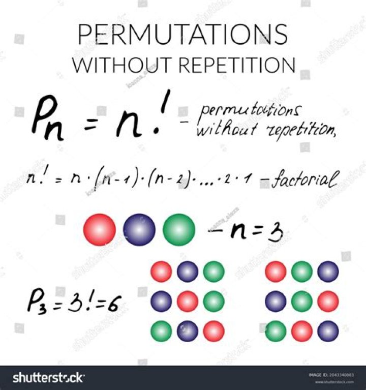 How do you solve permutations without repetition?