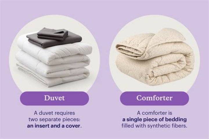 How do you store a duvet and blanket?