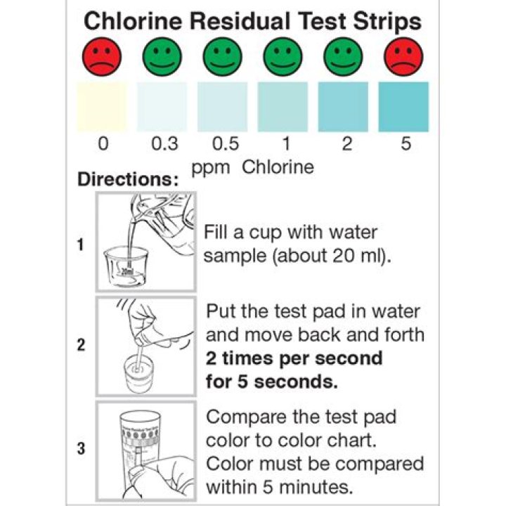 How do you test for residual chlorine?
