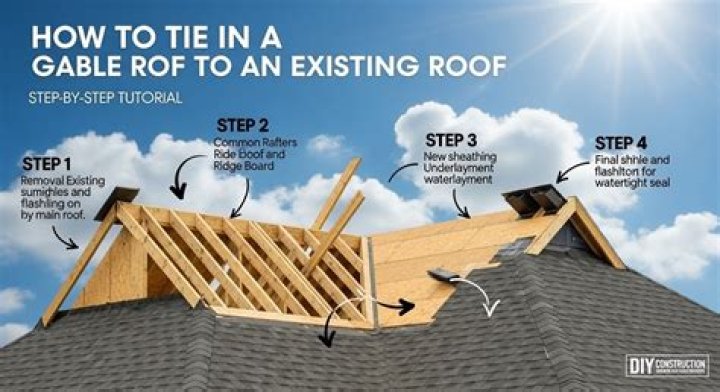 How do you tie an existing roof