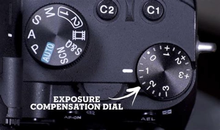 How do you use exposure compensation on Nikon?