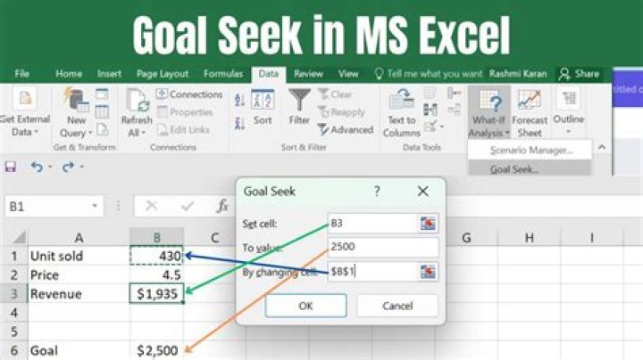 How do you use multiple Goal Seek in Excel?