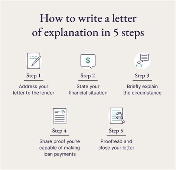 How do you write a letter to recognize an employee?