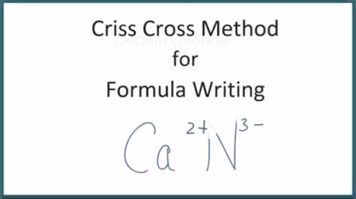 How do you write formulas using Criss Cross method?