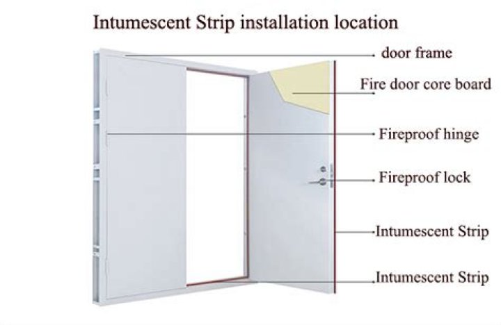 How does an intumescent seal work?