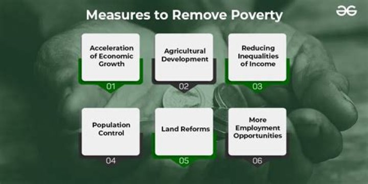 How does Cambodia reduce poverty?
