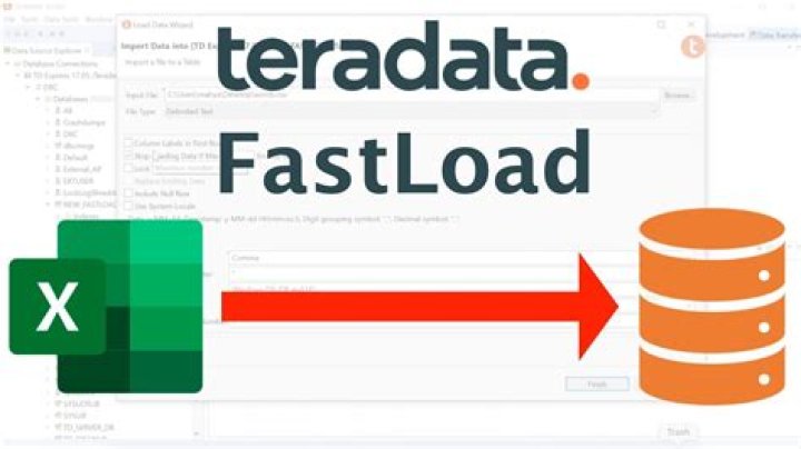 How does MultiLoad work in Teradata?
