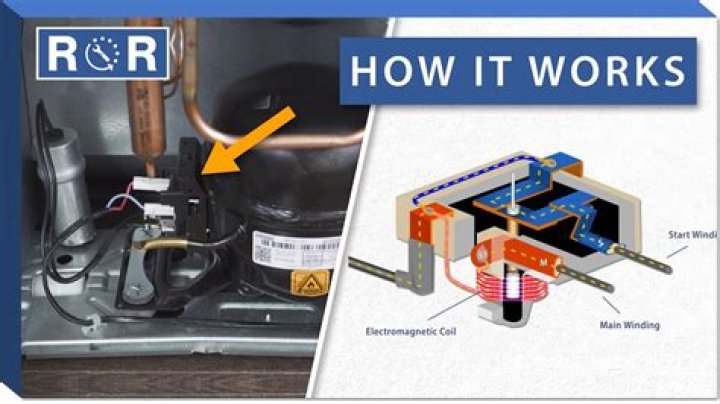 How does rib relay work?