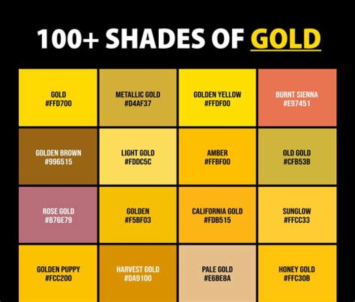 How does the color gold make you feel?