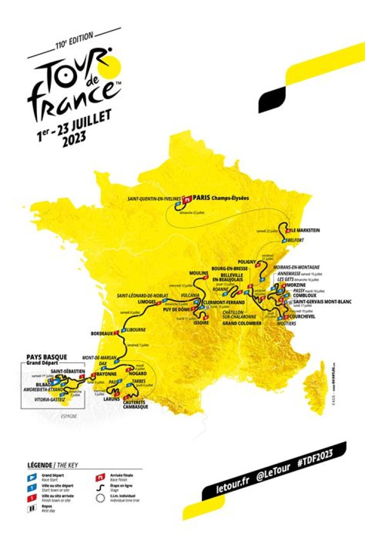 How far is Stage 20 of the Tour de France