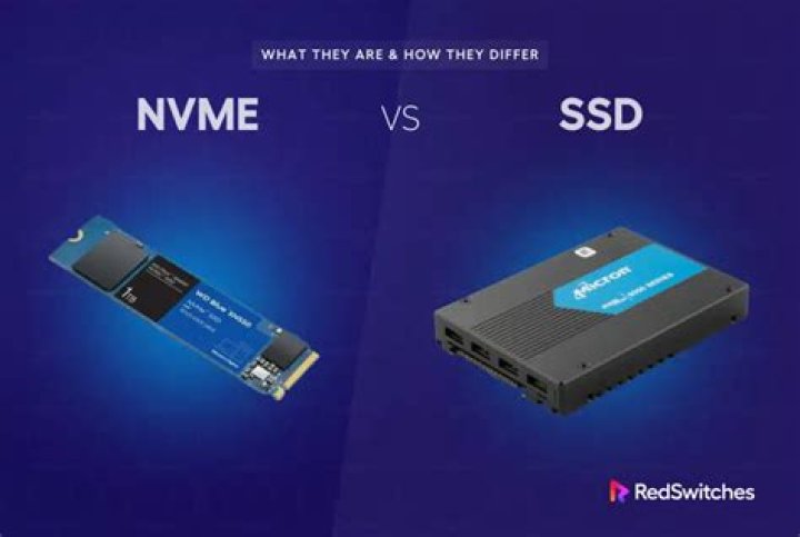 How fast is NVMe m2?