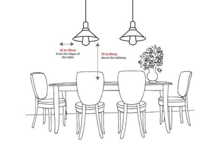 How high should light be above table